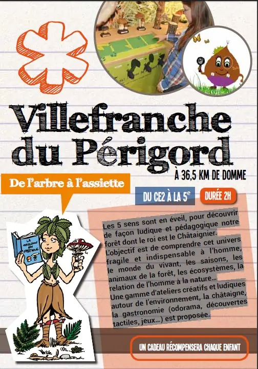 Programme Pédagogique : Villefranche du Périgord - De l'arbre à l'assiette