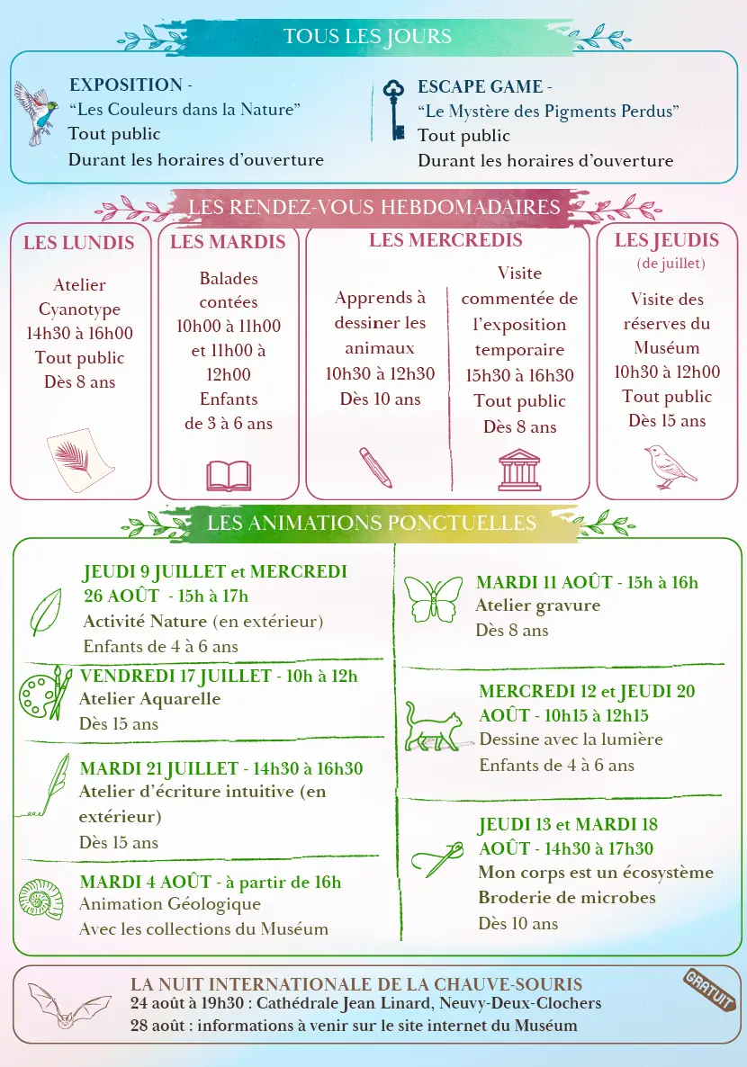 Balades Contées au Muséum