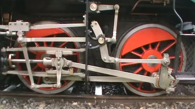 Musée Trainland