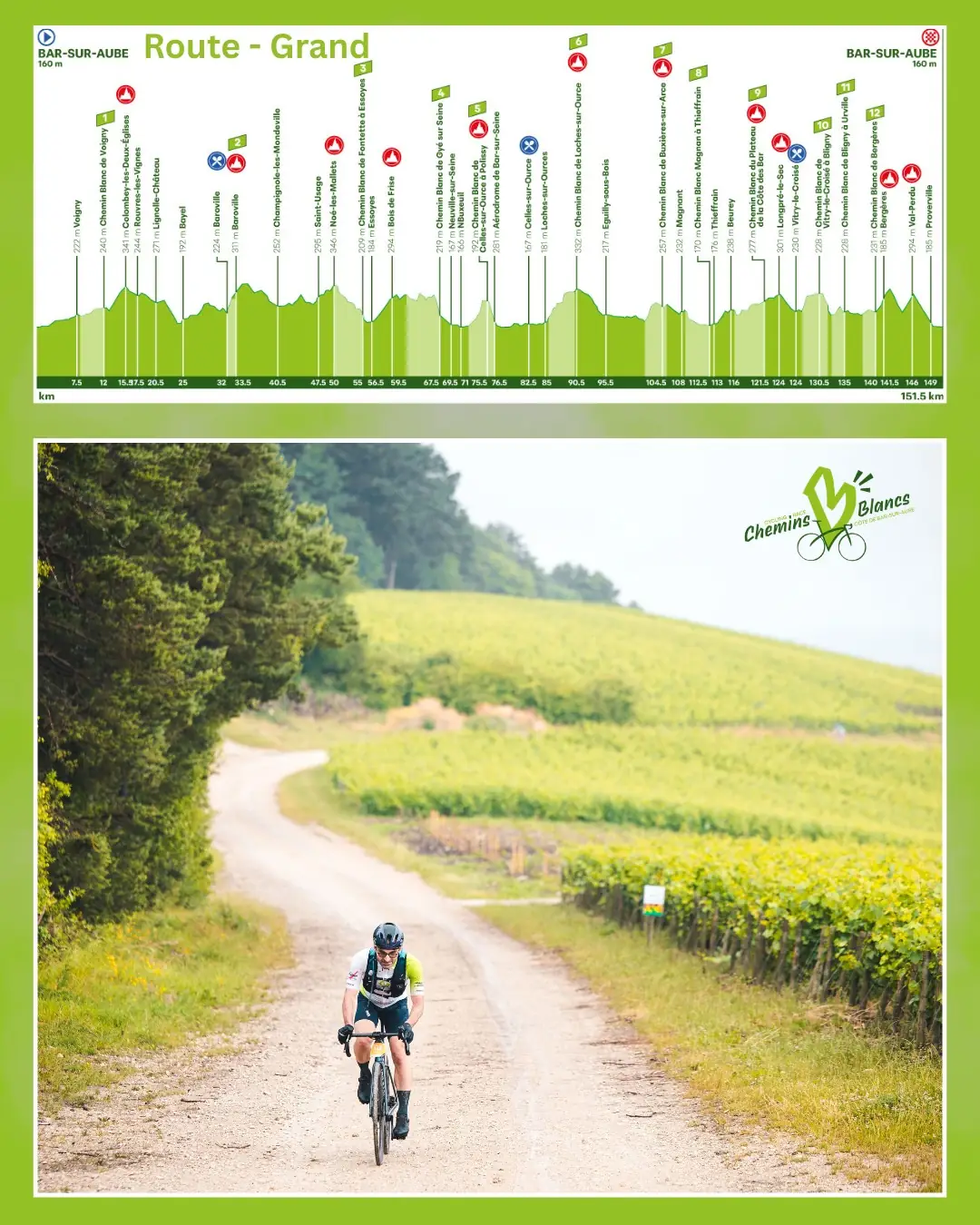 Bar-sur-Aube Chemins Blancs Cycling &amp; Running Race