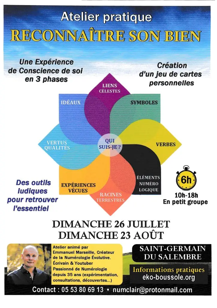 Numérologie : reconnaître son bien