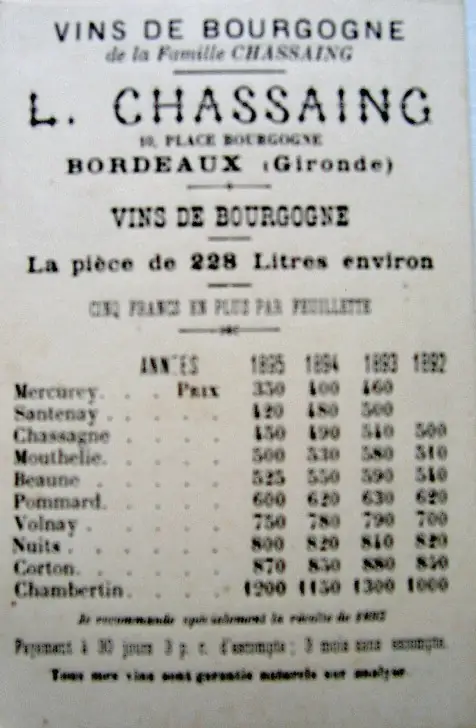 13. Maison Chassain, Panazol