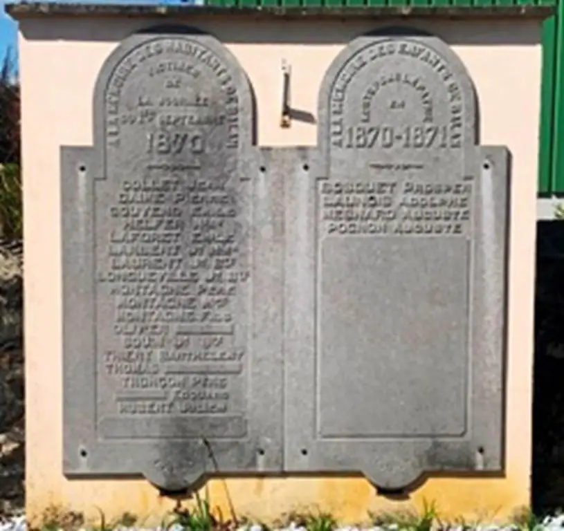 Tombes des combattants de la bataille de 1870