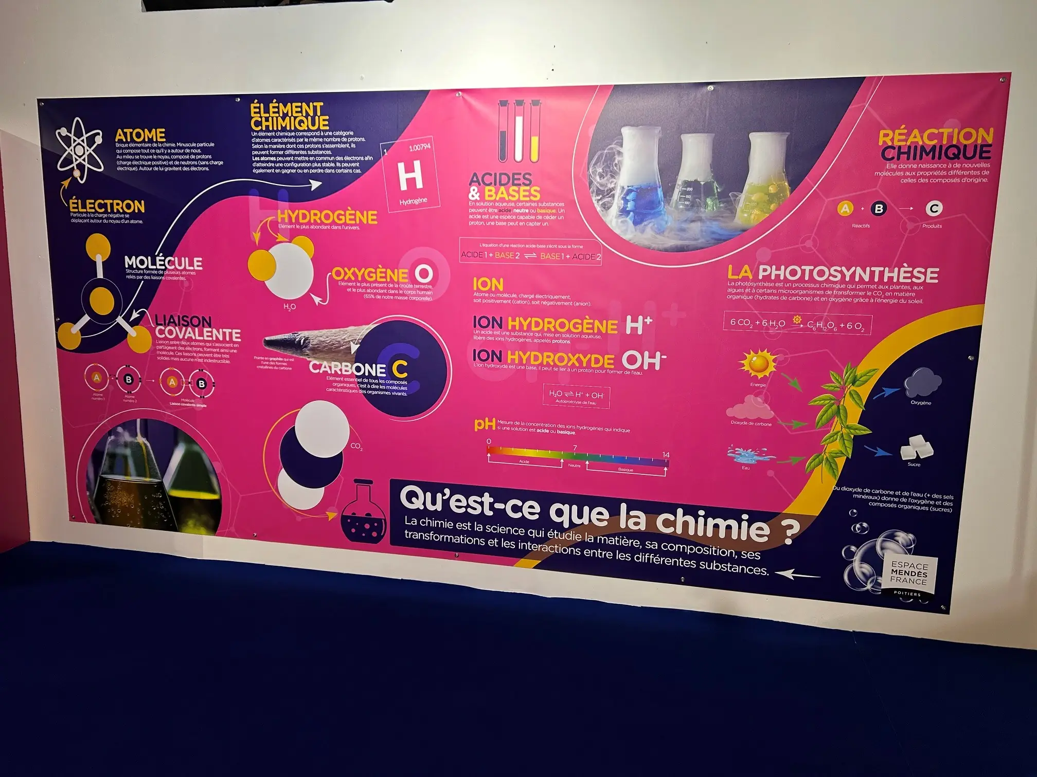 Ça mousse ? C'est chimique !