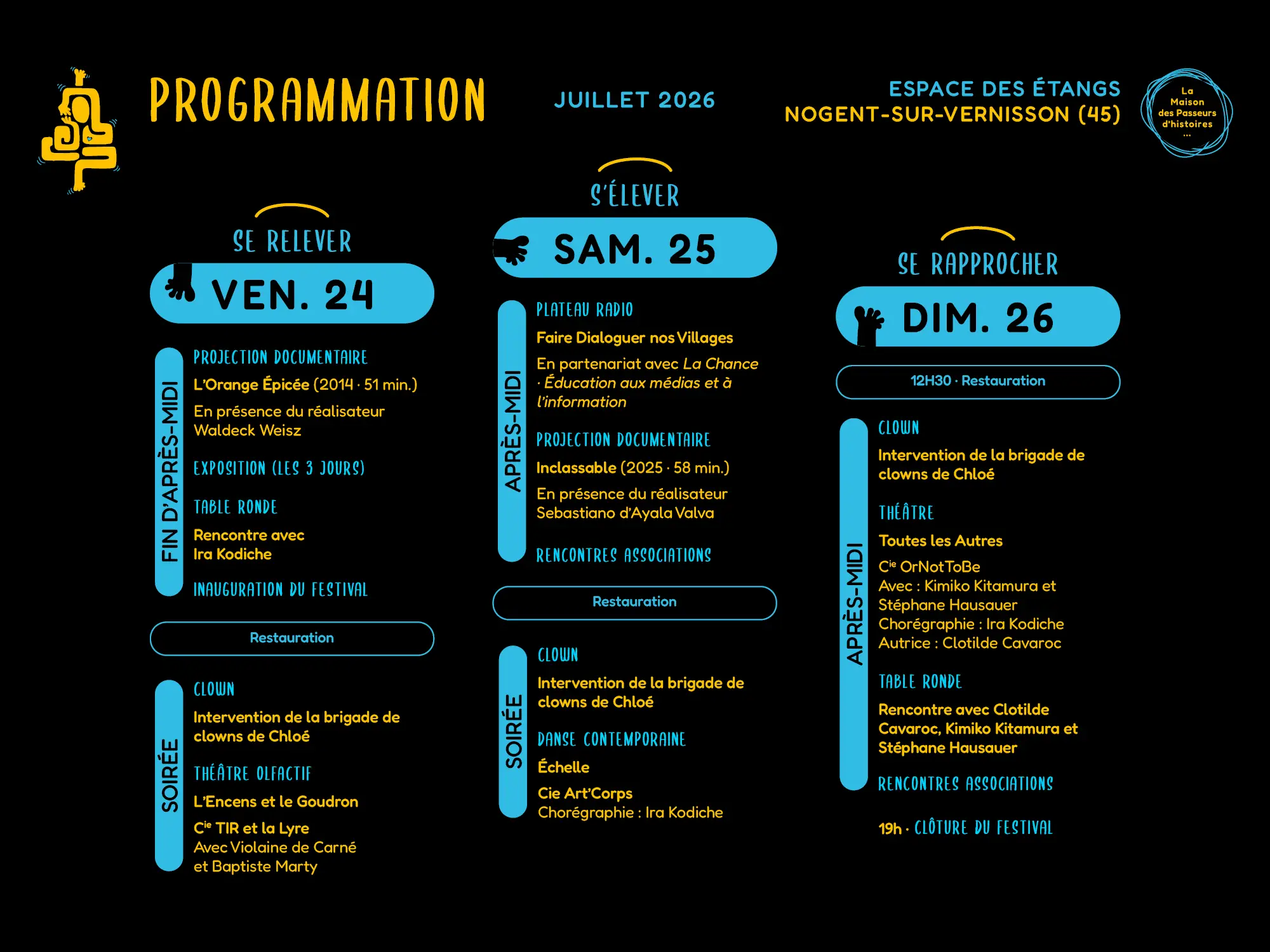 Festival "A bras le corps"