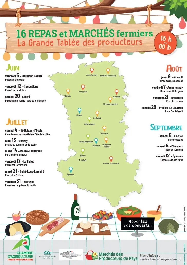 20ème Marché de Producteurs de Pays