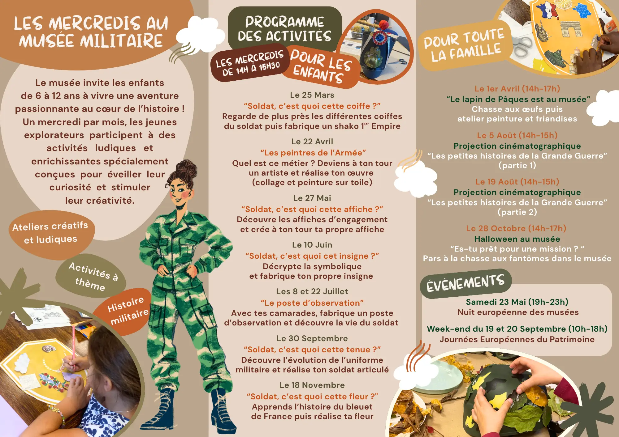 Les mercredis au musée militaire