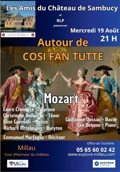 4° Festival d'Opéra du Sud Aveyron au château de Sambucy - Renouveau Lyrique