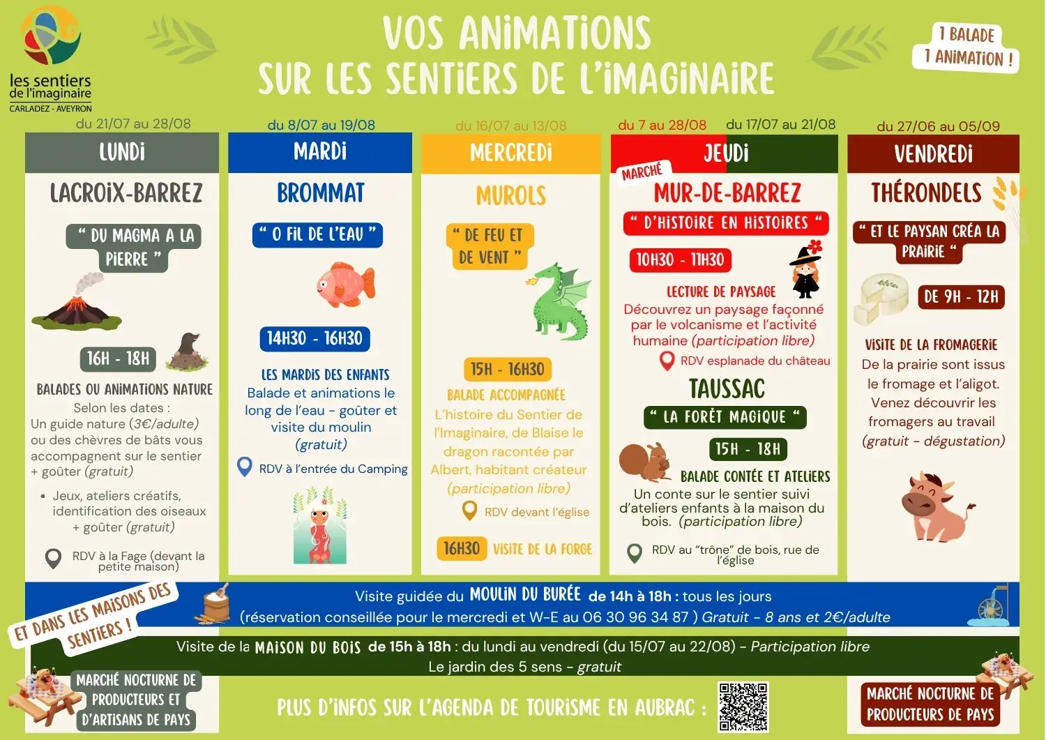 Balade contée sur le sentier de l'imaginaire et ateliers enfants à la maison du bois : le miel et ses secrets