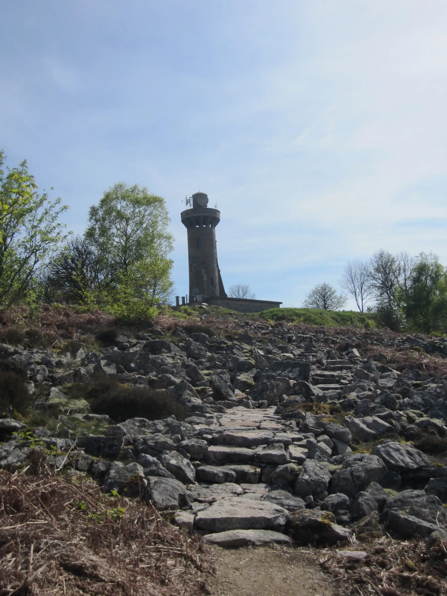 Tour panoramique