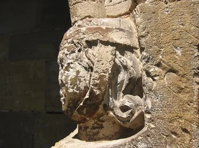 Prieuré Notre Dame de Laramiere