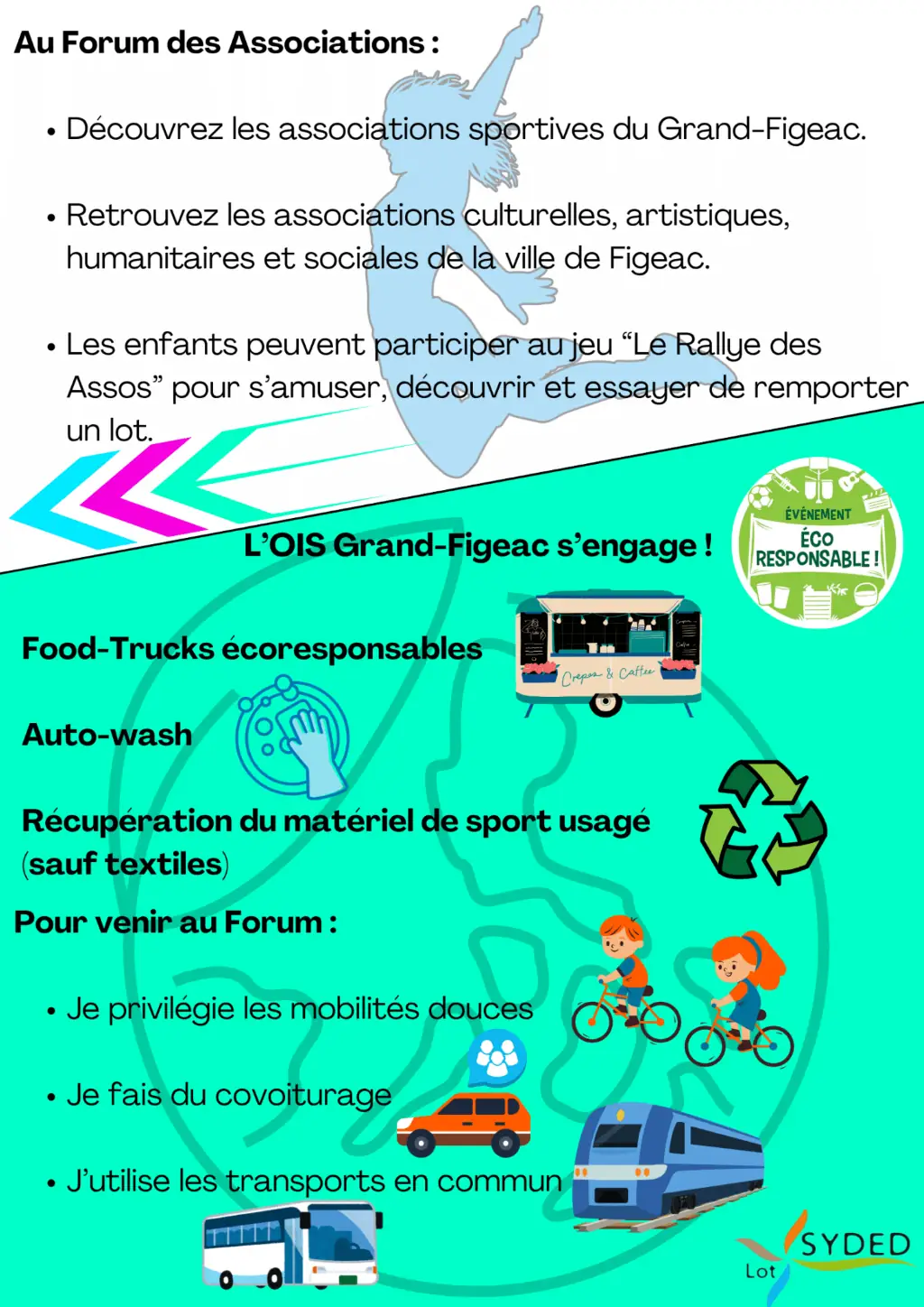 Forum des Associations Sportives et non Sportives