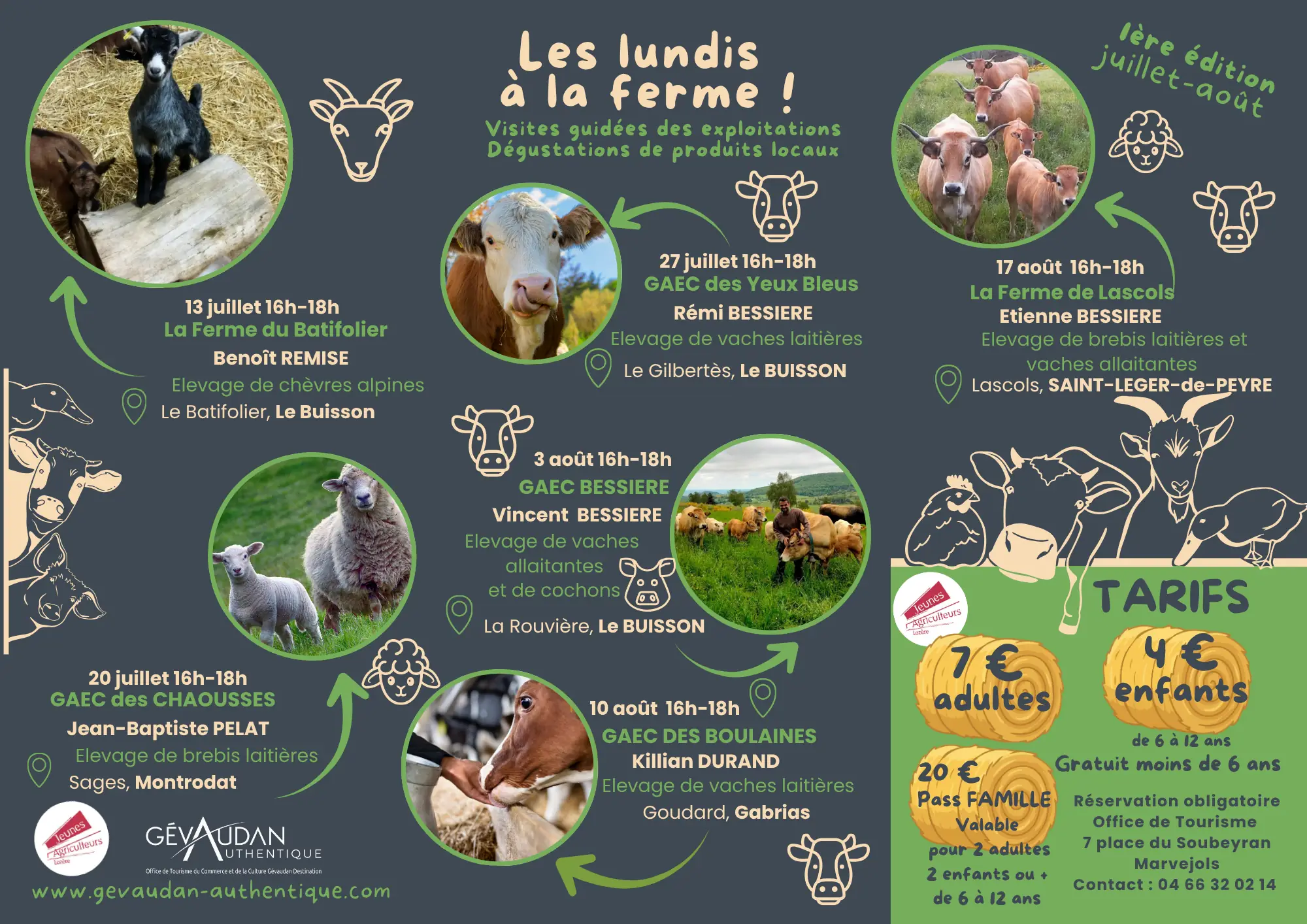 TOUS À LA FERME !
