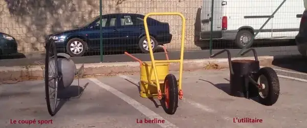 Hors-du-commun