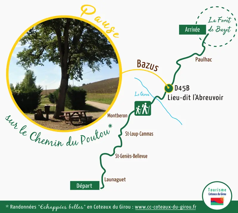 L'ABREUVOIR, PAUSE DU CHEMIN DU POUTOU