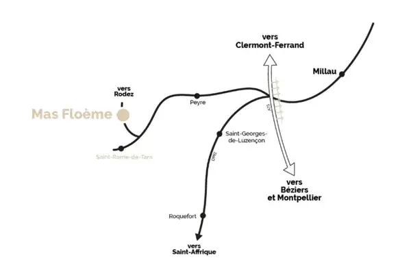 Domaine Mas Floème
